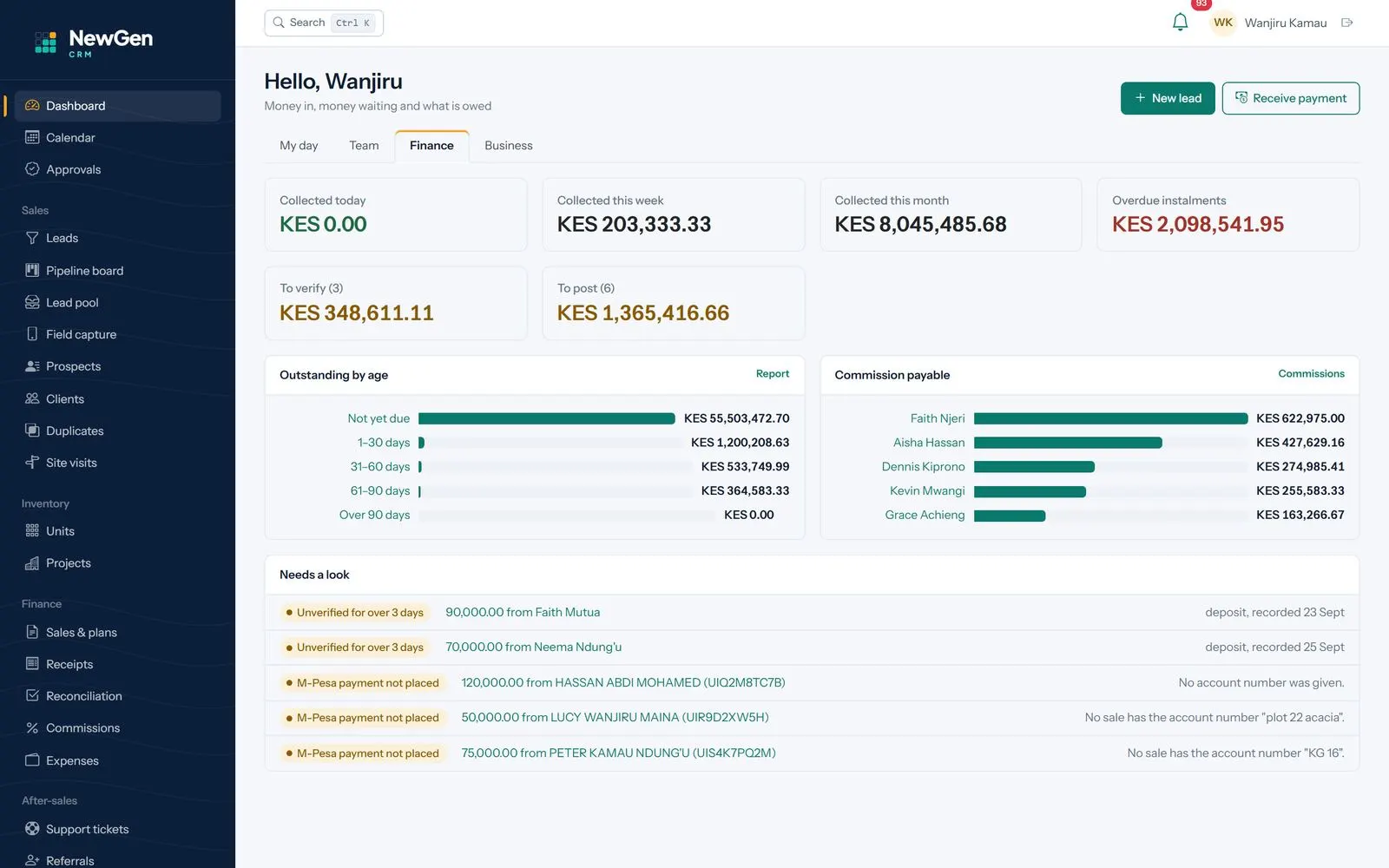 Finance dashboard with collections, money waiting to be verified and outstanding balances by age