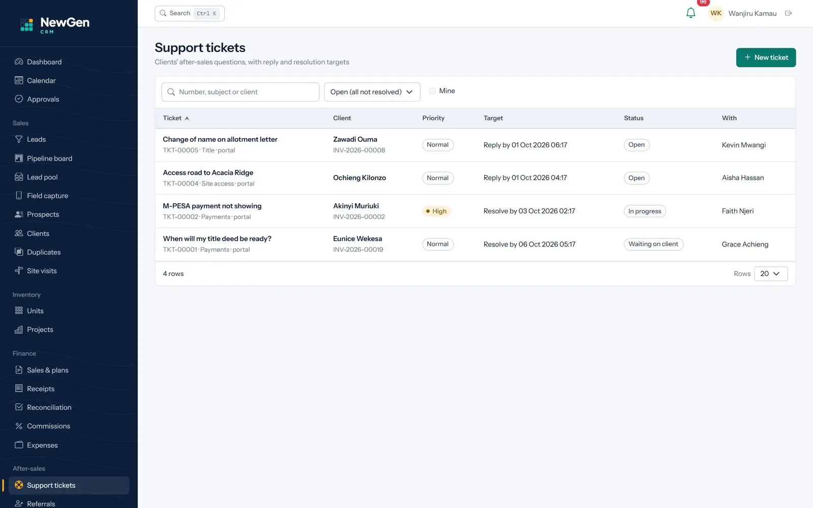 Support tickets list with priority, owner and reply-by targets